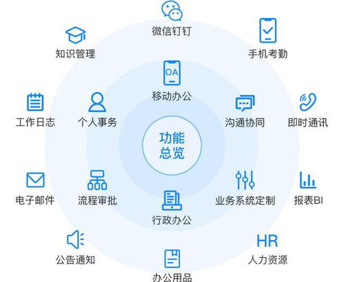 無人值守，工作照常運轉 蒲公英X5升級版路由器助力企業高效管理